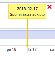 Valittu poikkeava aikaväli, jossa näkyy ruksi poikkeuksen poistamiseen