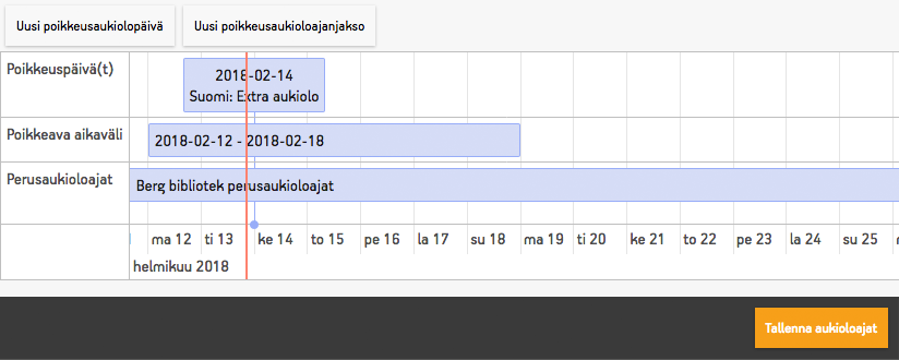 Aikajana, joka hallinnoi aukioloaikoja