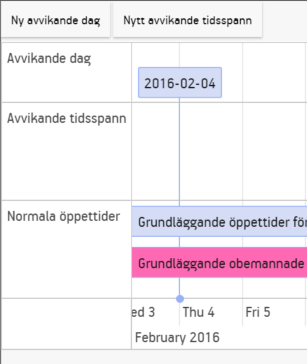 Ny avvikande dag