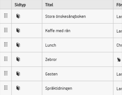 Utfällda statiska listan