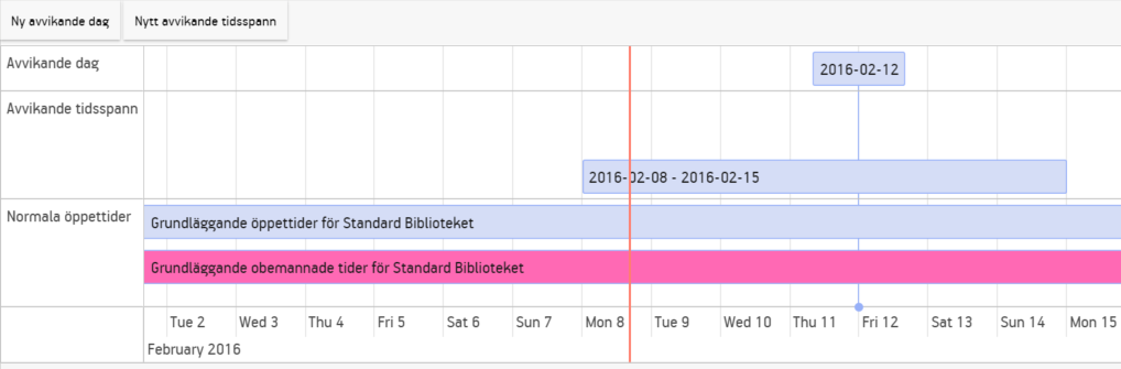 Öppettider för ett bibliotek