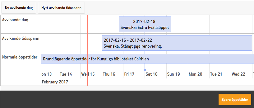 Tidslinjen som hanterar öppettiderna