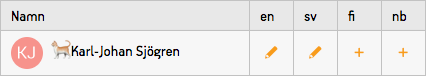 En användare med sidor på engelska och svenska men inte norska och finska